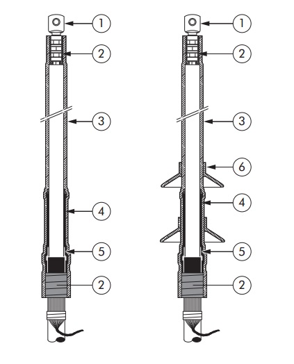 Nexans Heat Shrink Terminations Indoor Single Core XLPE 6.6kV-11kV-33kV - Nexans SREI